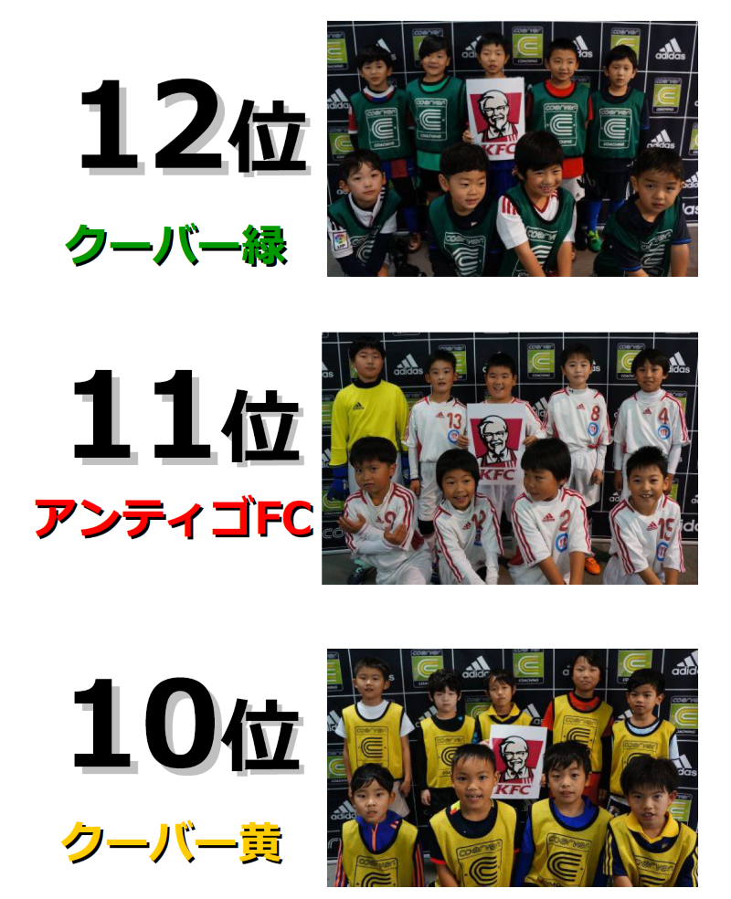 11月イベント Kfcクーバー カップ 仙台校 仙台教室 仙台校 クーバー コーチング ジャパン